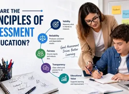 Principles of Assessment