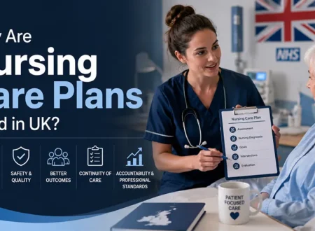 Nursing Care Plans
