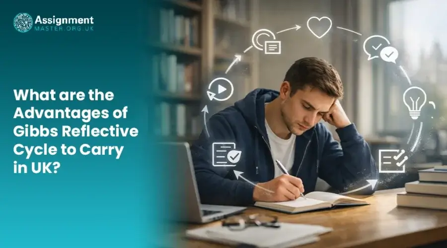 Gibbs Reflective Cycle