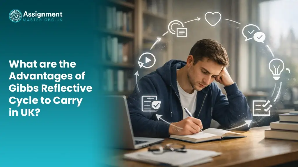 Gibbs Reflective Cycle