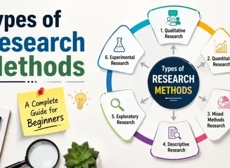 Research Methods